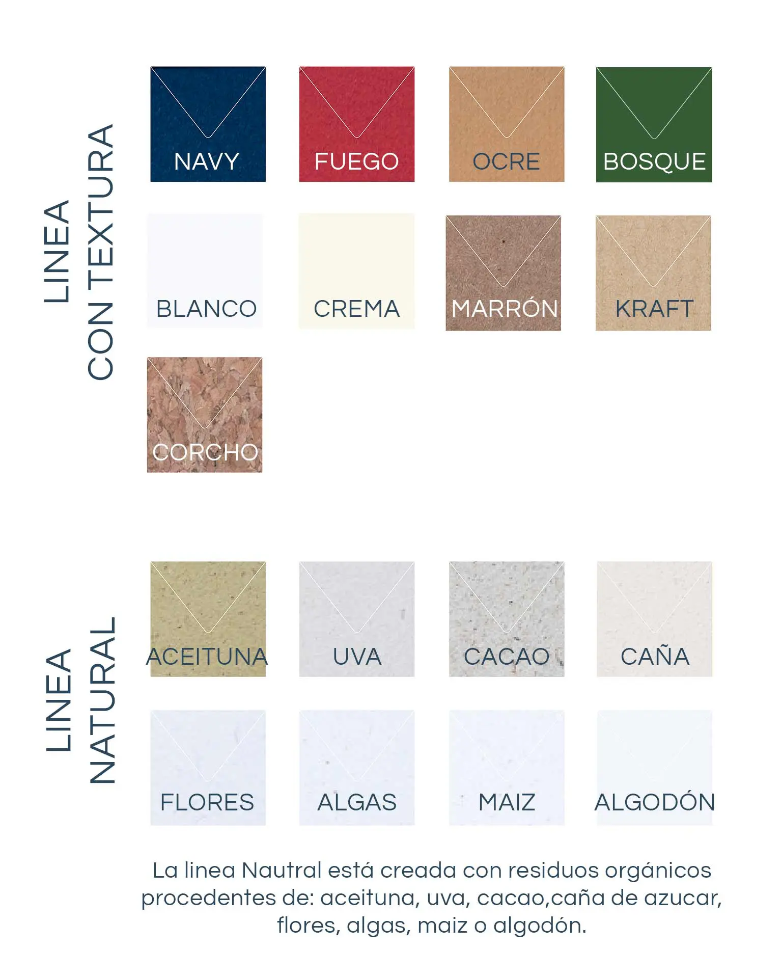 Variedad de colores para personalizar productos hechos con papel ru00fastico, incluyendo sobres, invitaciones y otros detalles para bodas.
