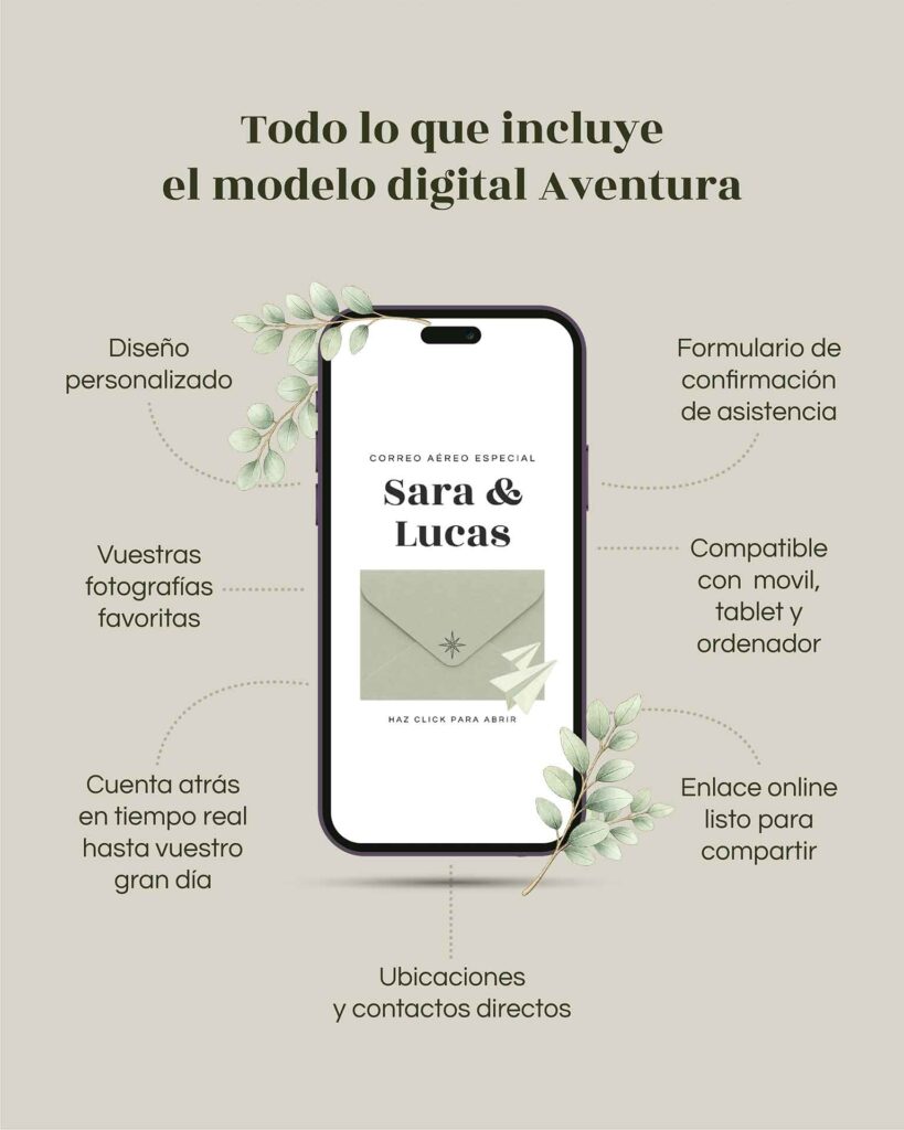 Todo lo que incluye la invitación digital Aventura